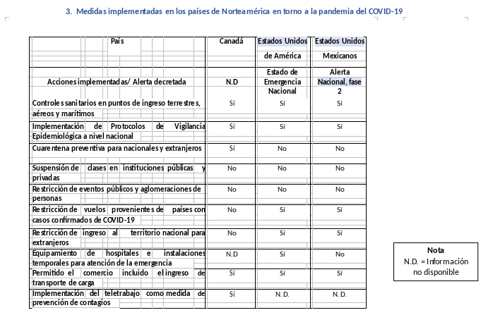 cuadros